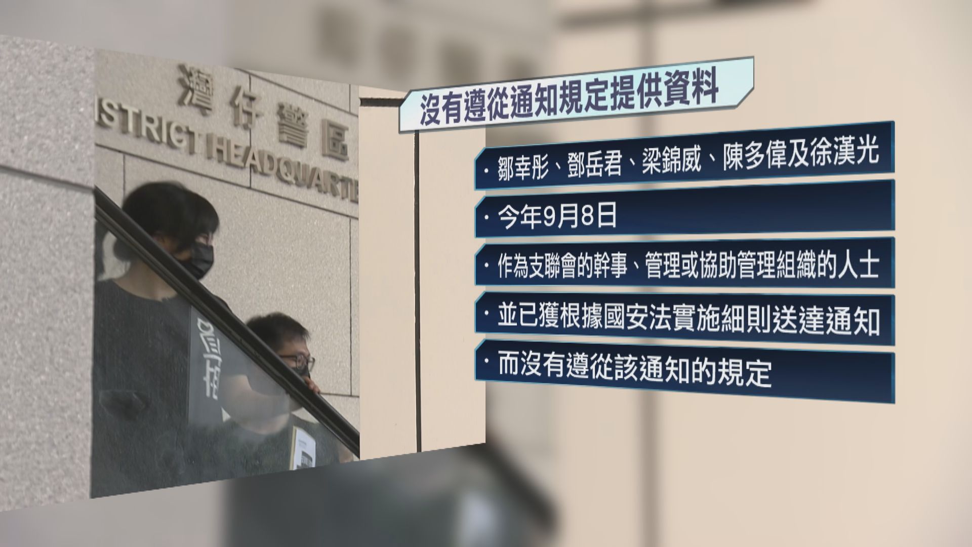支聯會五人否認拒交資料違國安法　全部否認控罪保釋被拒