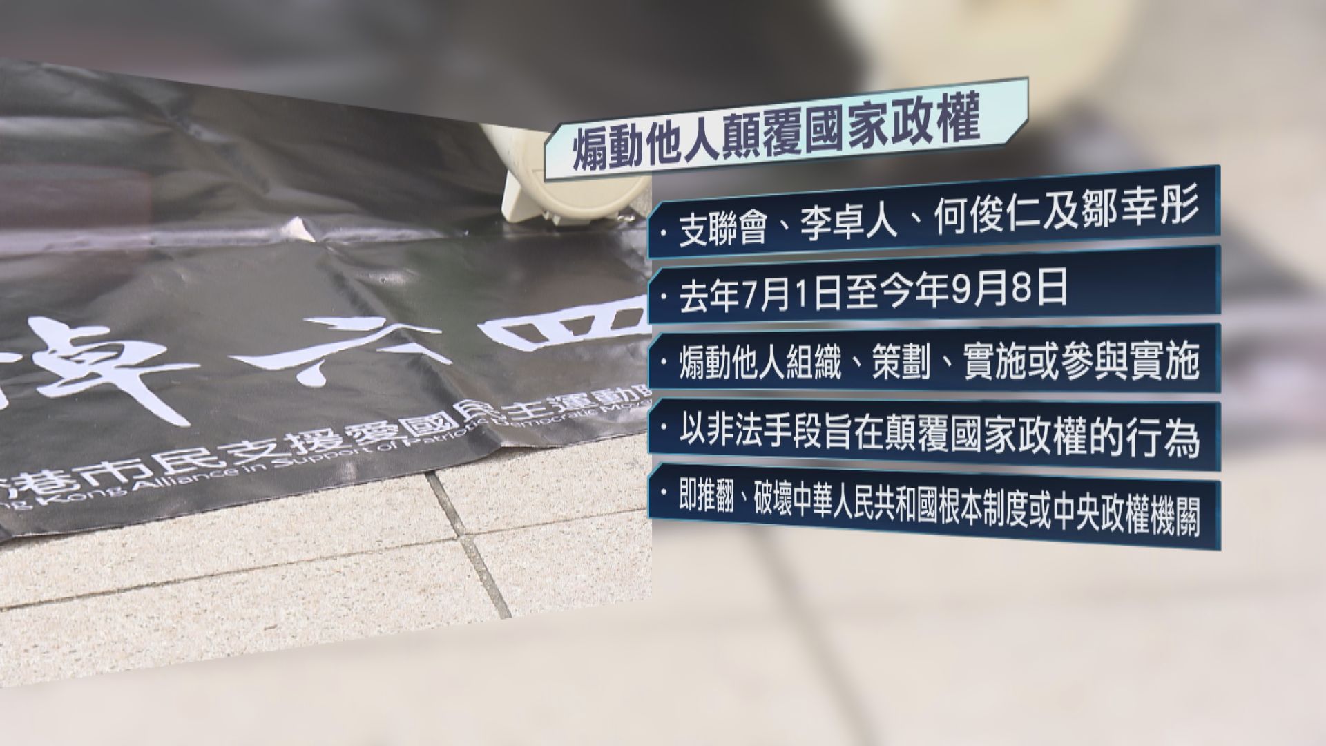 支聯會五人否認拒交資料違國安法　全部否認控罪保釋被拒