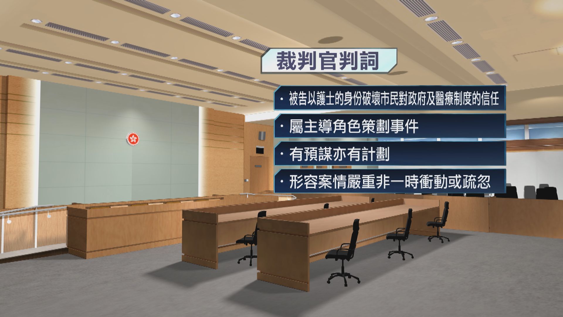 女護士偽造疫苗紀錄案判囚6個月　串謀打針三名女人分別監禁2至3個月