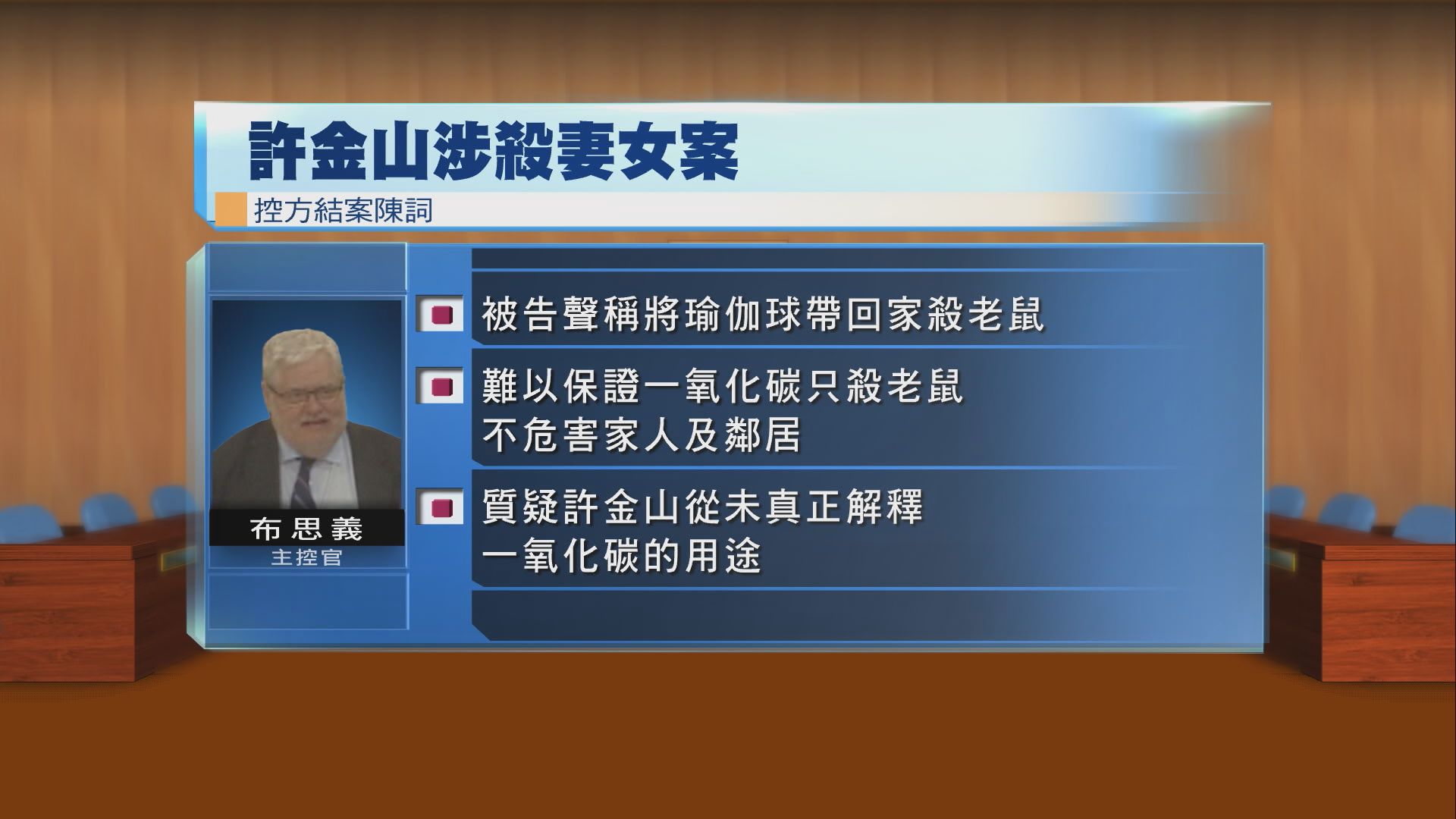 控方質疑許金山借實驗之名謀殺妻子