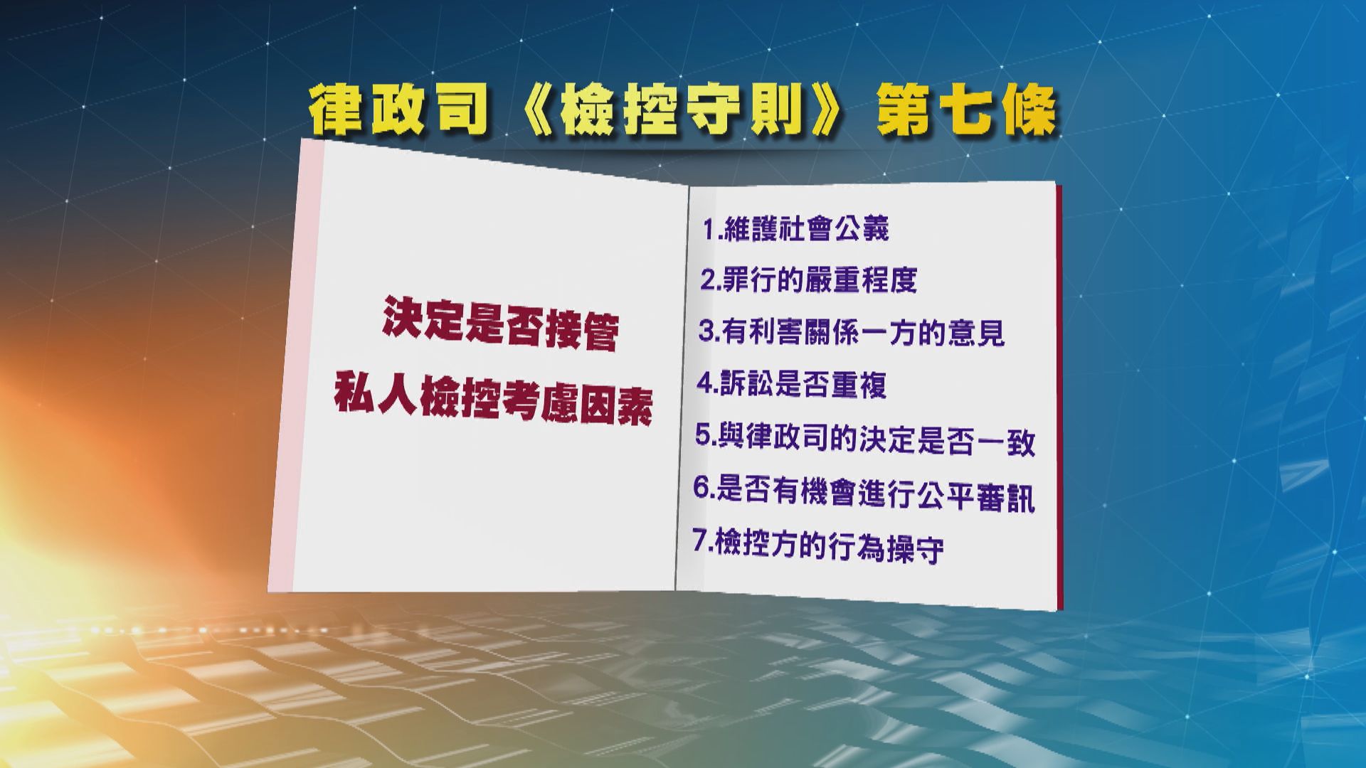 許智峯擬司法覆核律政司介入私人檢控的士司機　大律師︰成功機會不高