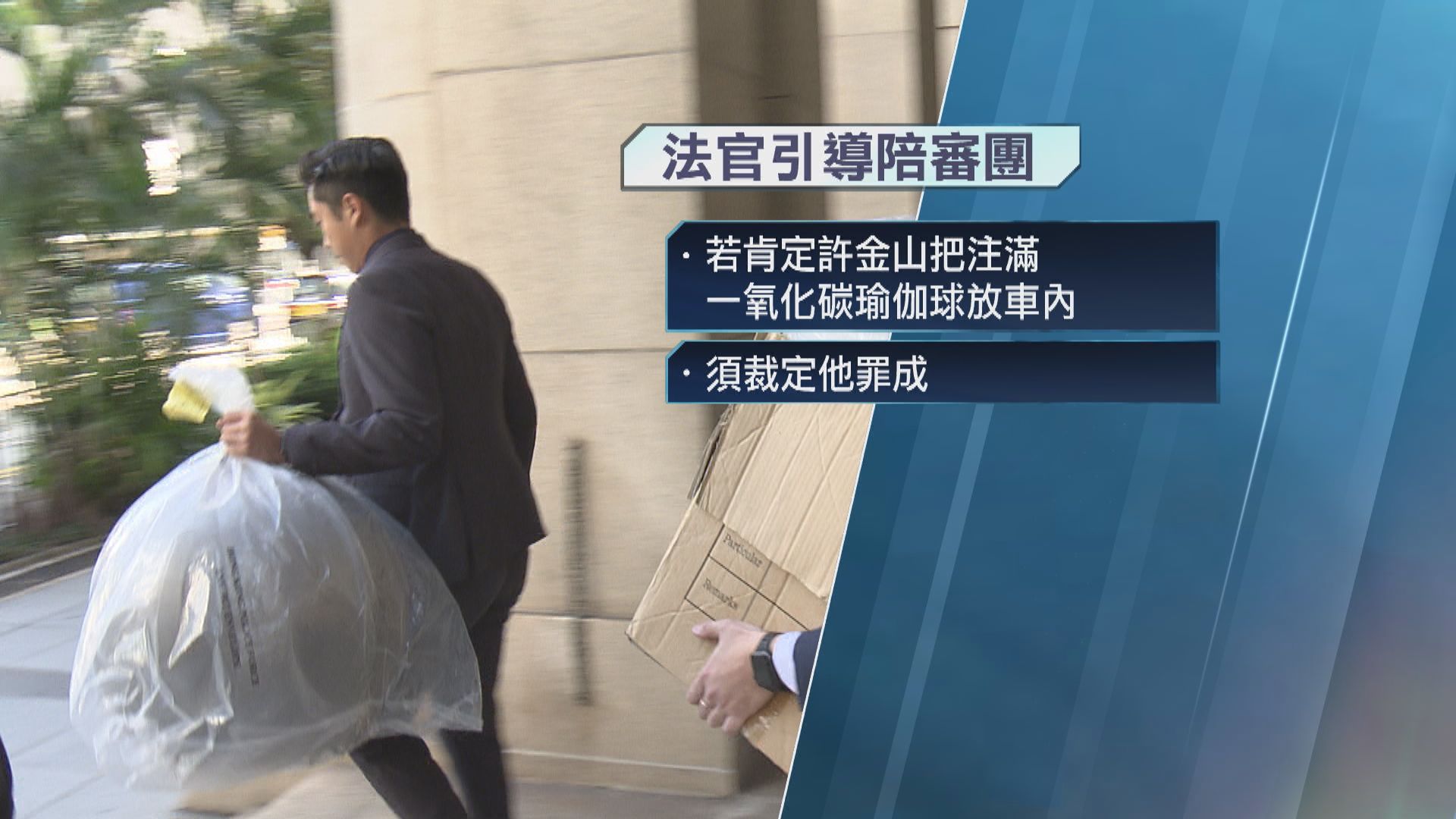 許金山謀殺妻女案重審　陪審團一致裁定罪成　依例囚終身