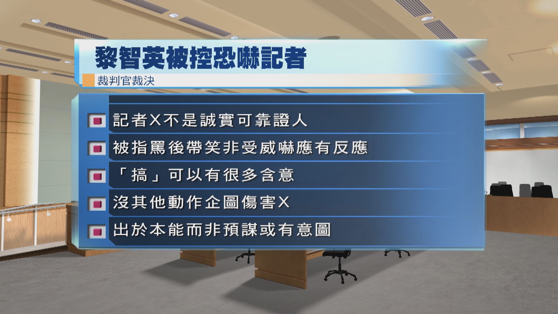 官指東方日報記者被黎智英指罵後仍帶笑　不信是受威嚇