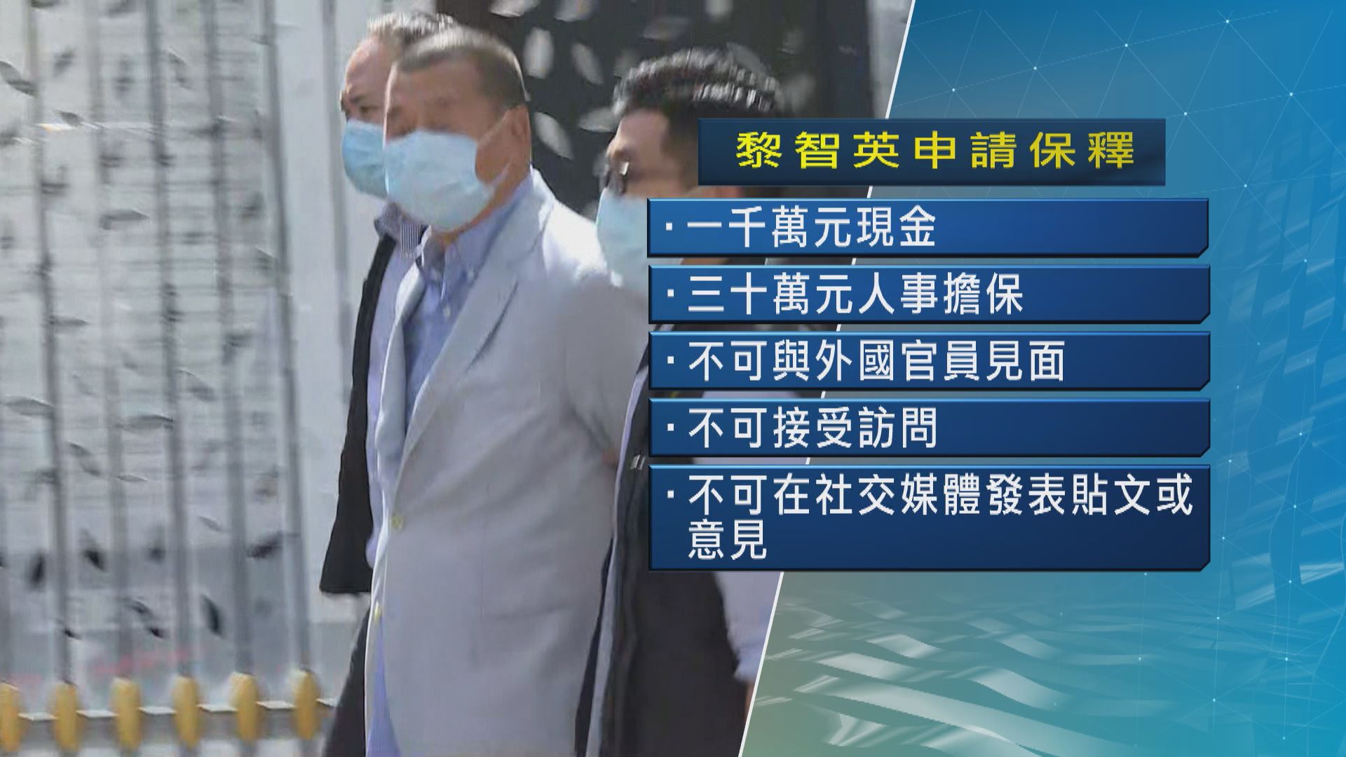 黎智英獲准保釋　控方即時申請上訴至終院