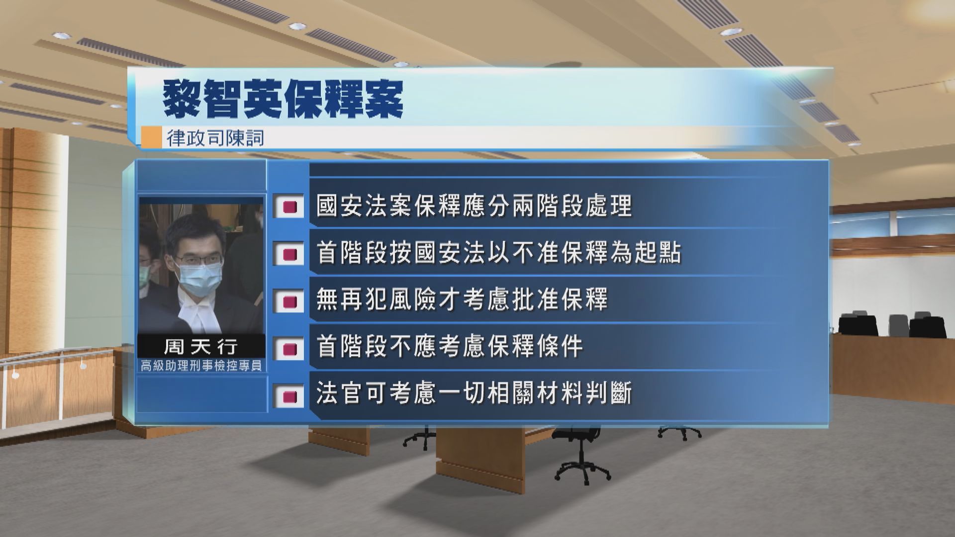 黎智英案　律政司：應考慮一切有關材料判斷被告有否再犯風險