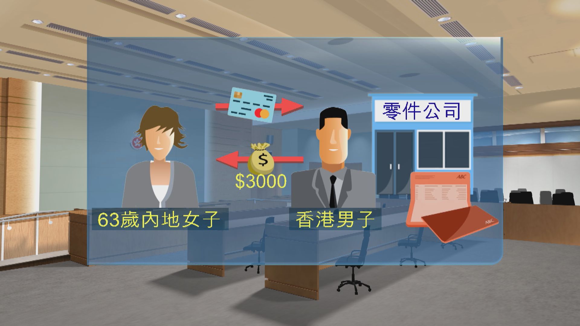 內地女子借出戶口洗黑錢59億元　金額同類案件第三高