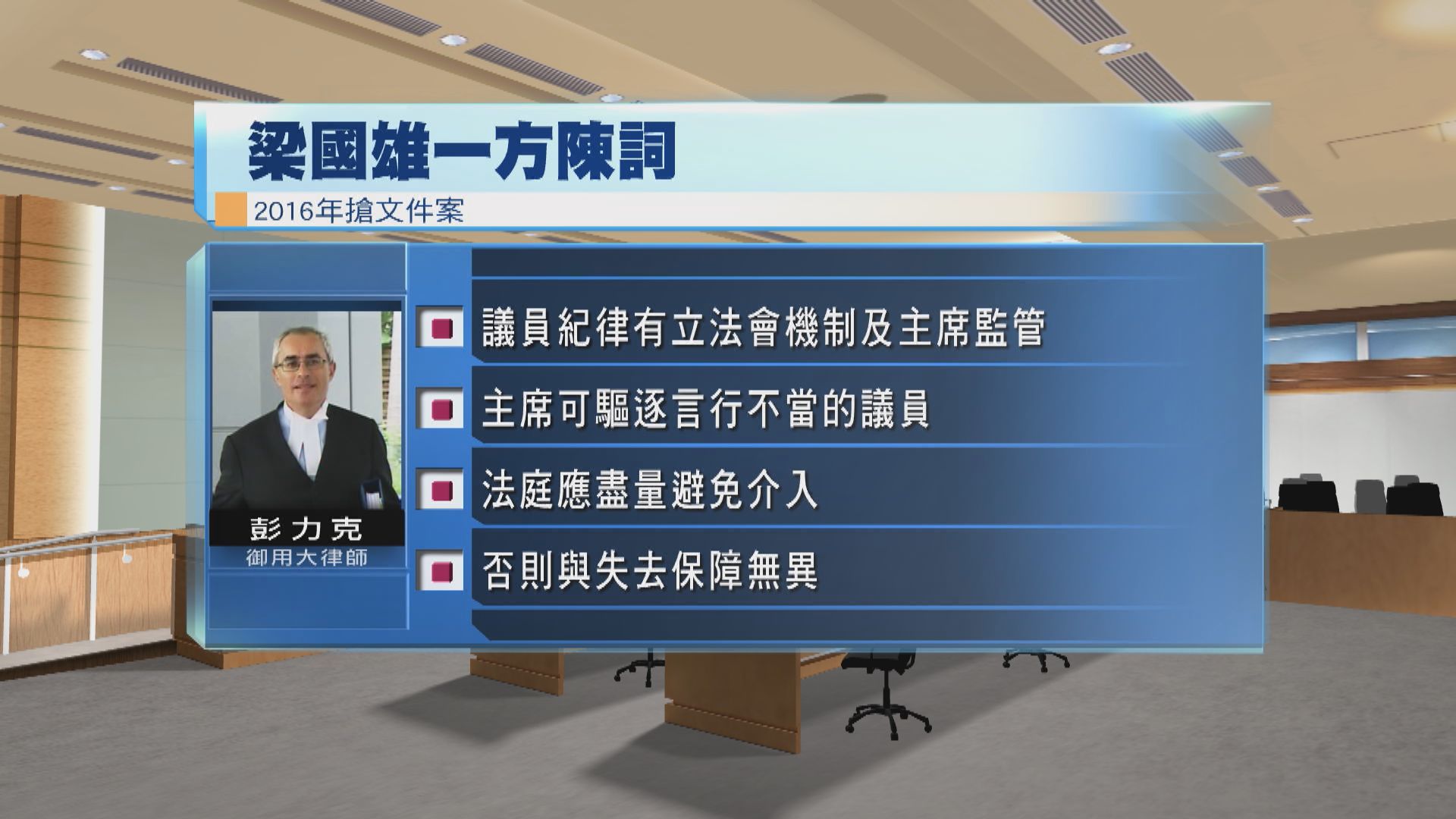 梁國雄就搶文件案發還重審提上訴　終院押後裁決