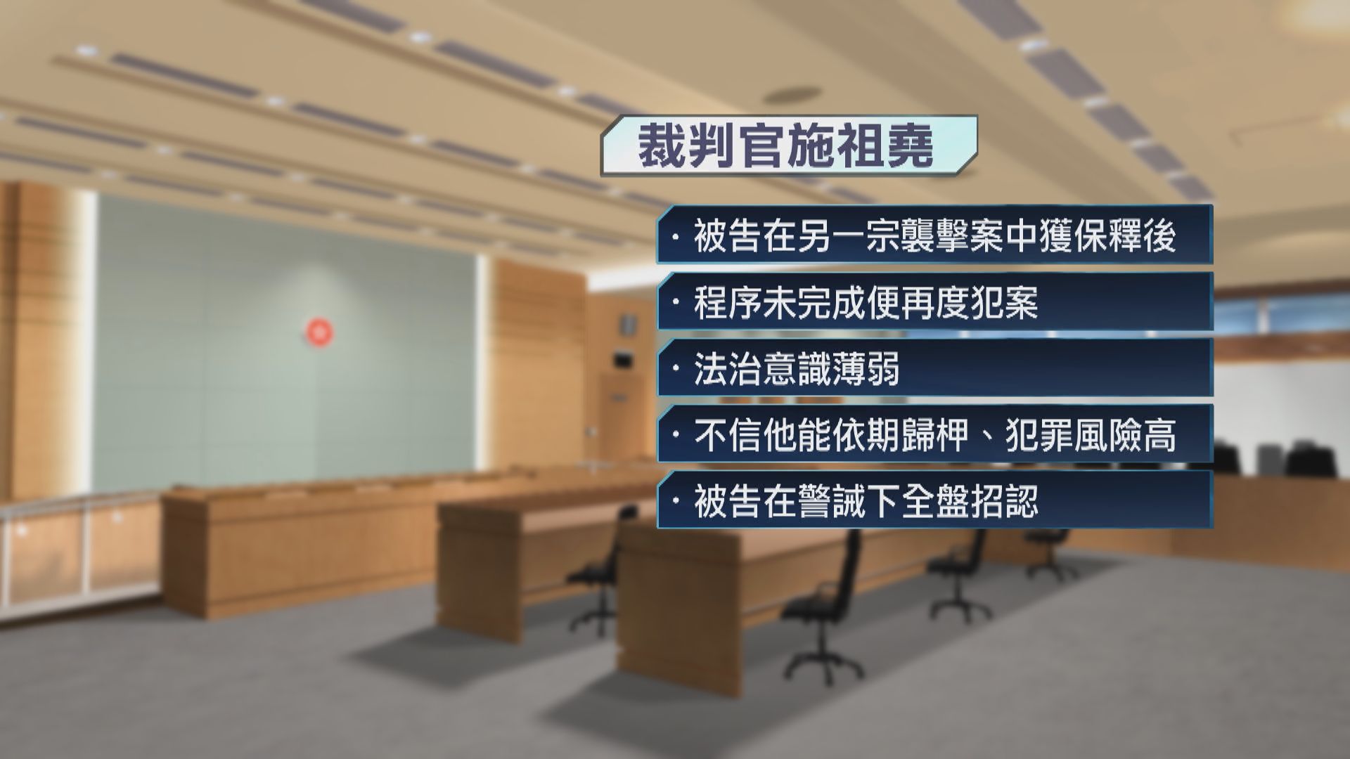 西九龍法院疑犯調換身份　男子被控誤導警員還柙至5月再訊