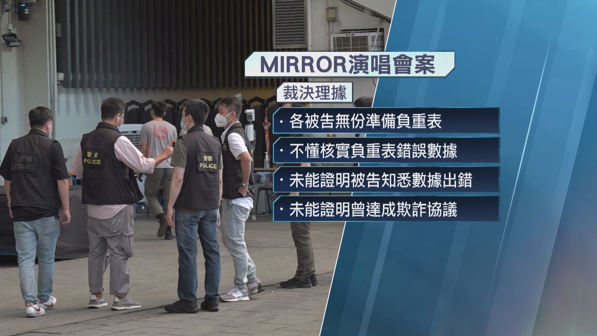 MIRROR演唱會事故　藝能三員工串謀欺詐罪脫