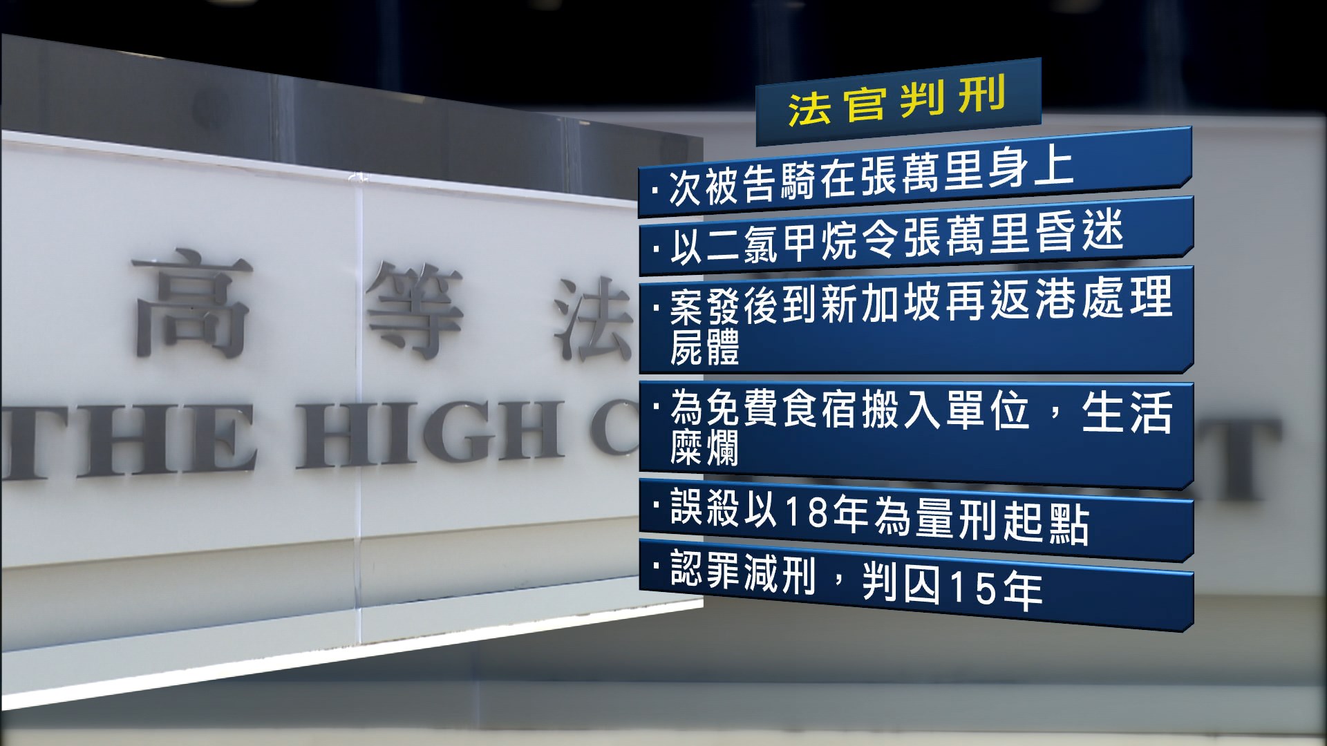 荃灣石棺藏屍案　法官形容案發單位內生活糜爛