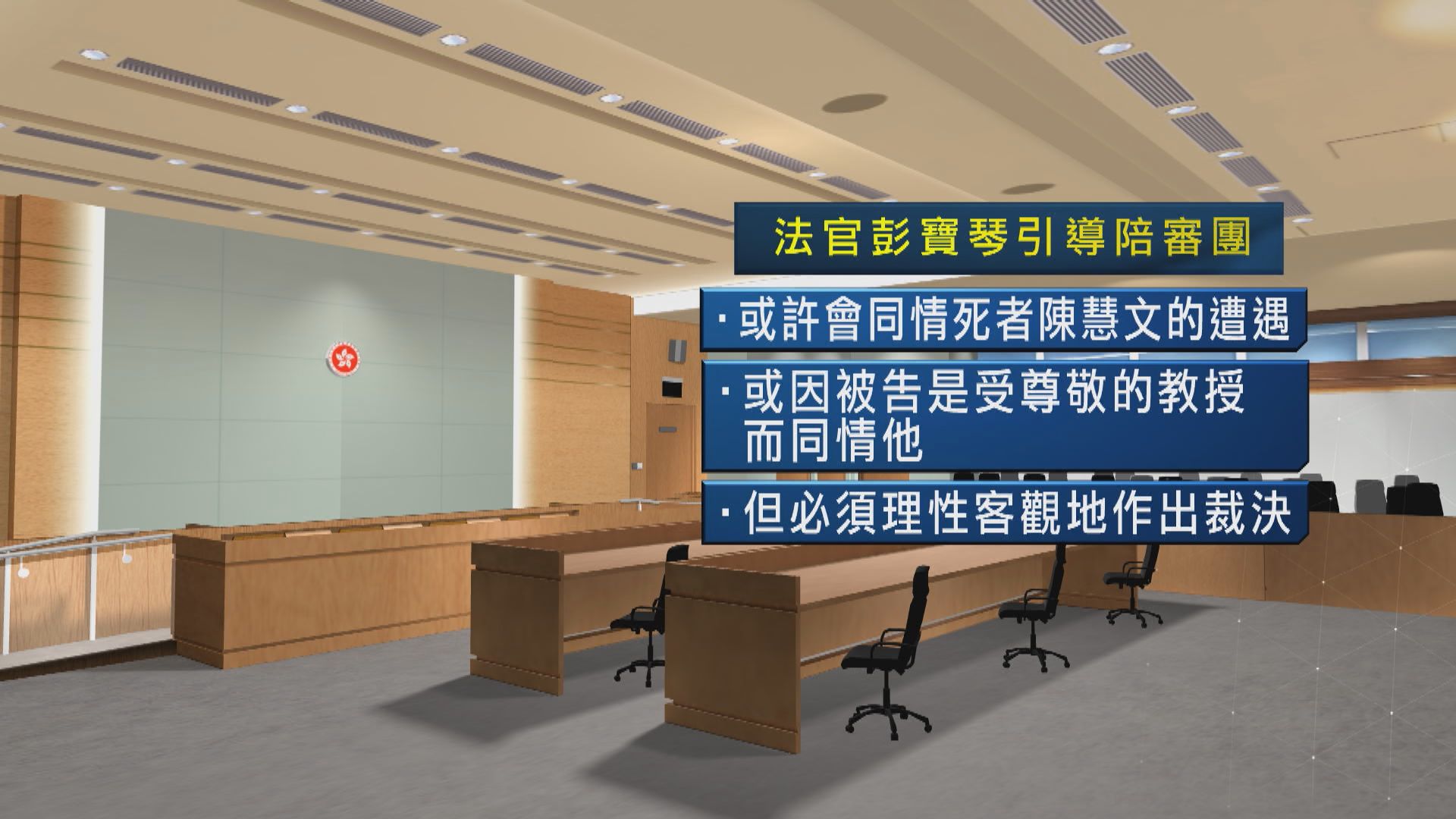 張祺忠涉嫌殺妻案　法官引導陪審團