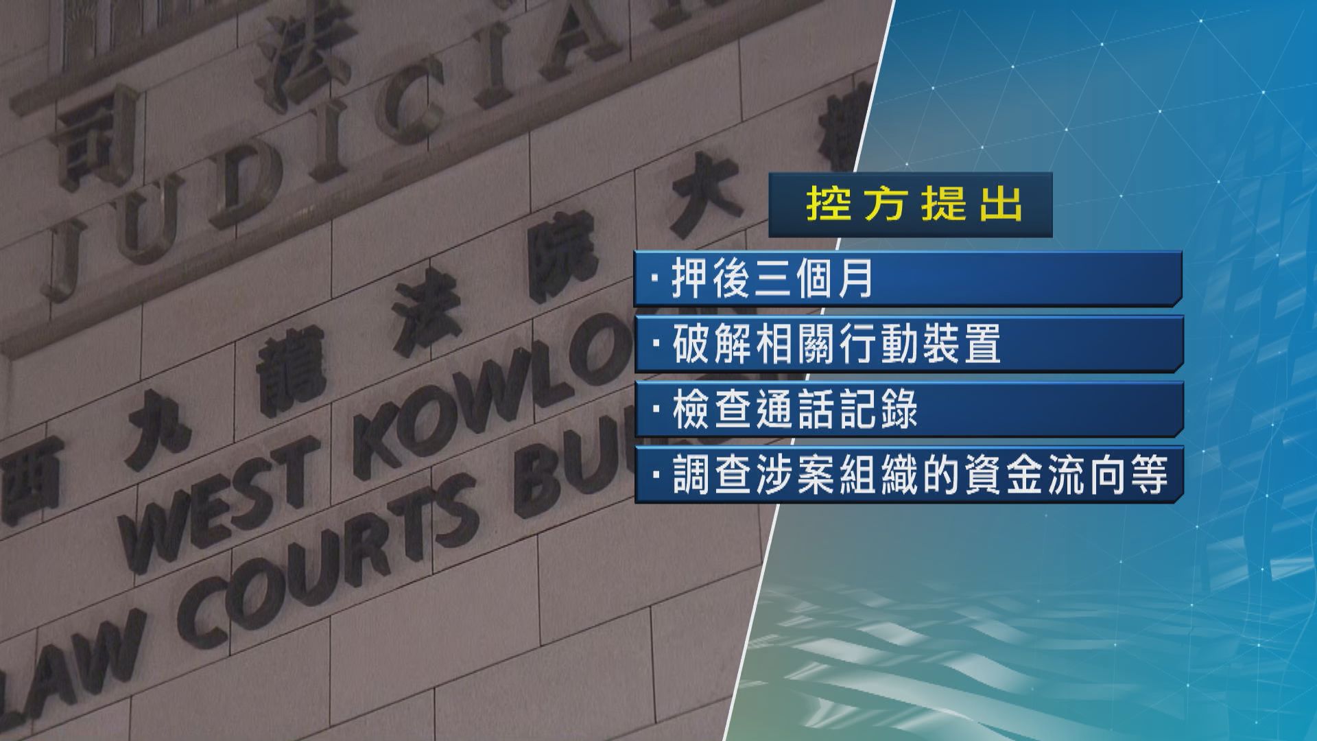 控方反對民主派初選案被告保釋　聆訊至深夜仍未結束