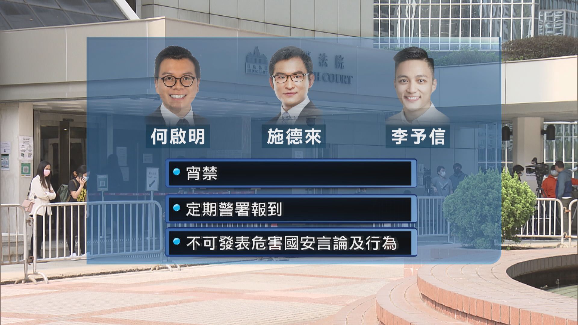 【初選案】張可森還柙　何啟明、施德來和李予信獲釋