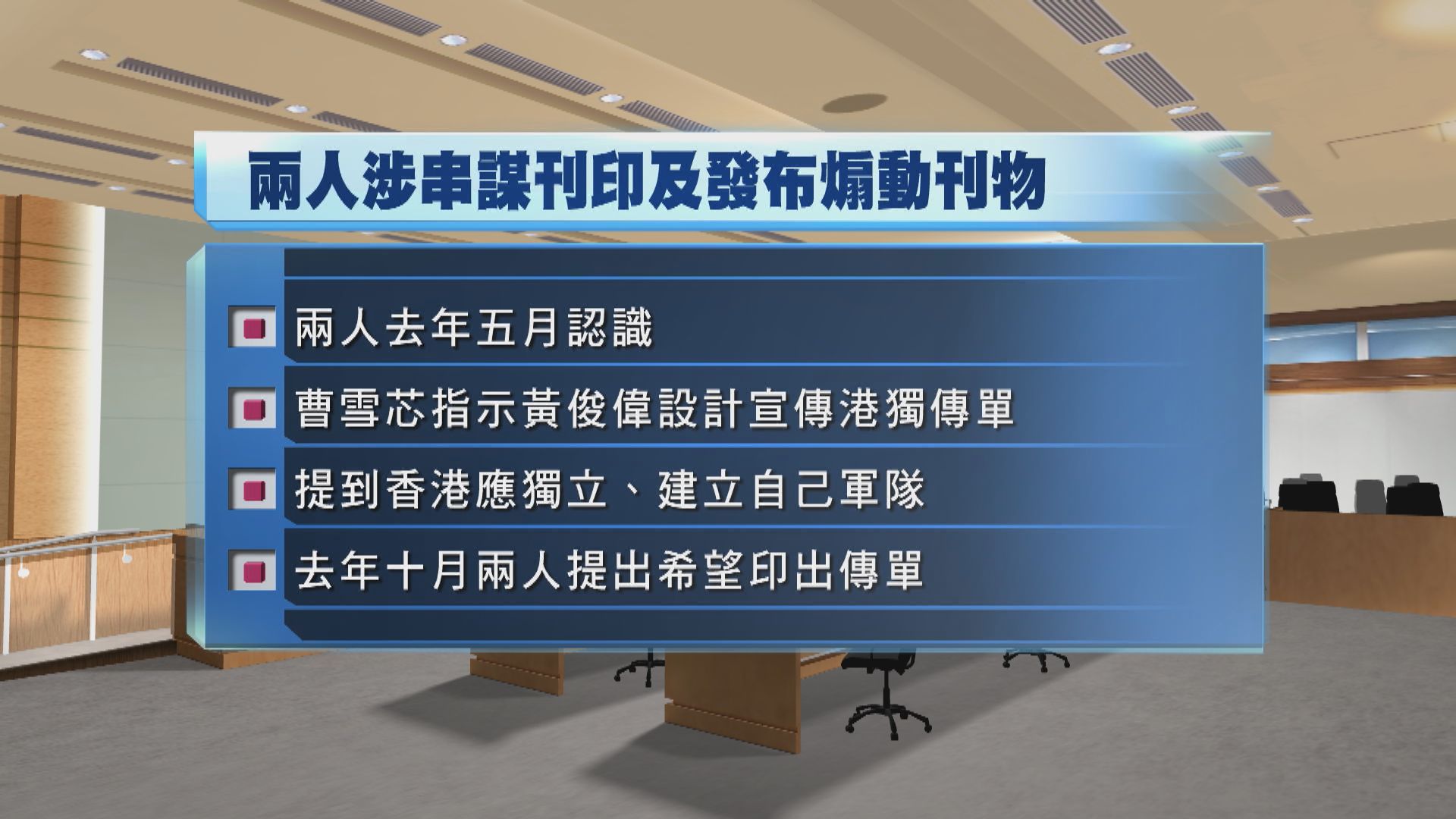 兩人涉串謀刊印及發布煽動刊物提堂　法官拒絕保釋
