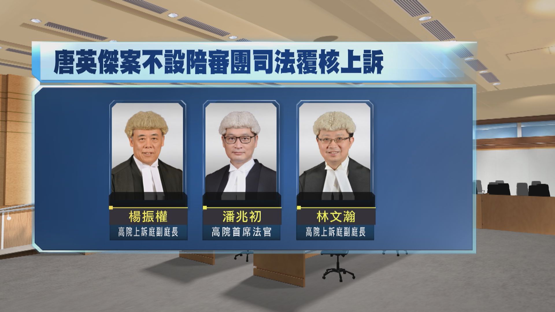 唐英傑案不設陪審團　上訴庭下周二裁決