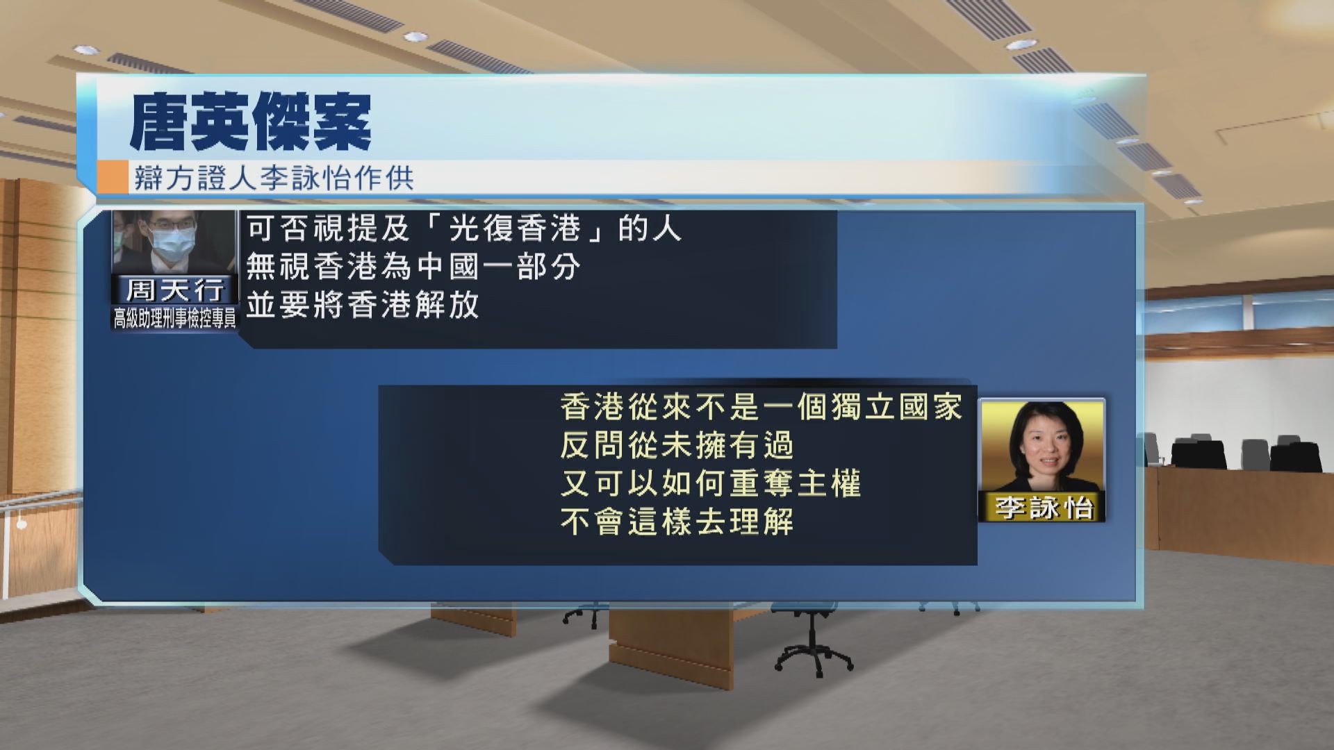 唐英傑案　辯方專家證人：不會理解「光復香港」有重奪主權意思