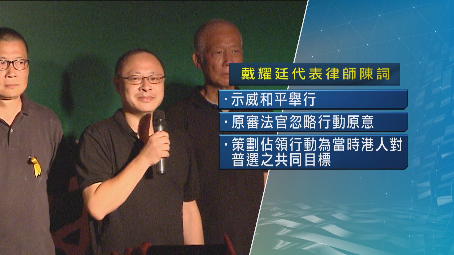 佔中案九人就妨擾罪上訴　戴耀廷被撤銷擔保須還柙等結果