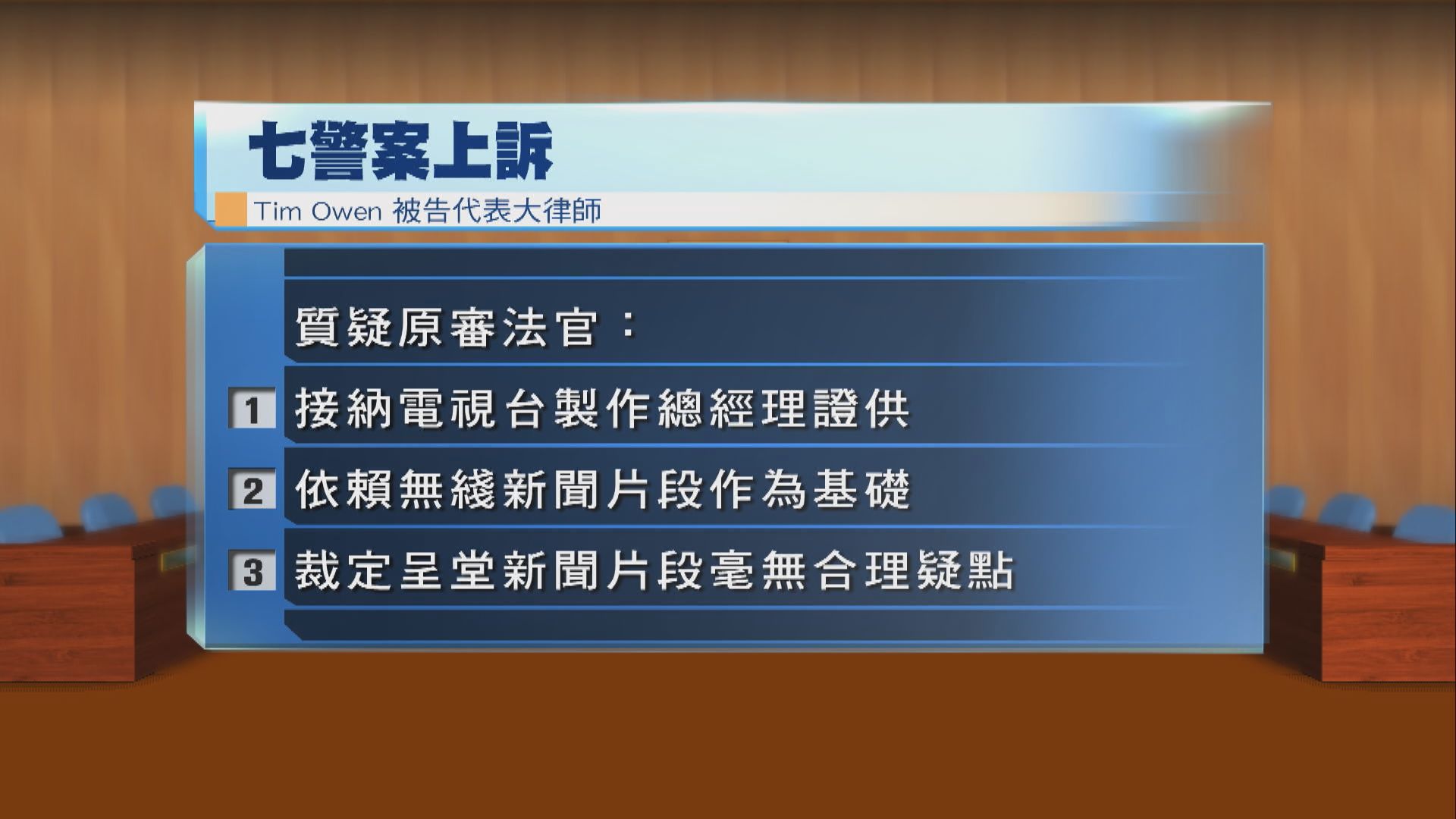 七警案上訴　律師質疑呈堂新聞片段經剪輯