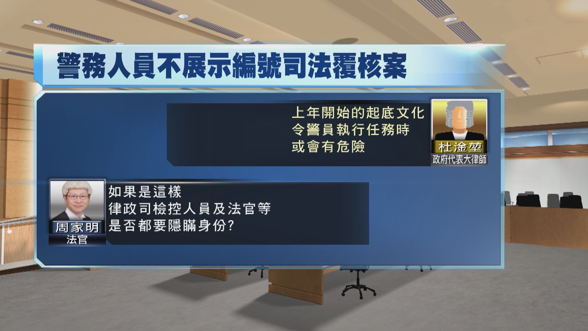 警員編號司法覆核案第二日聆訊　押後裁決