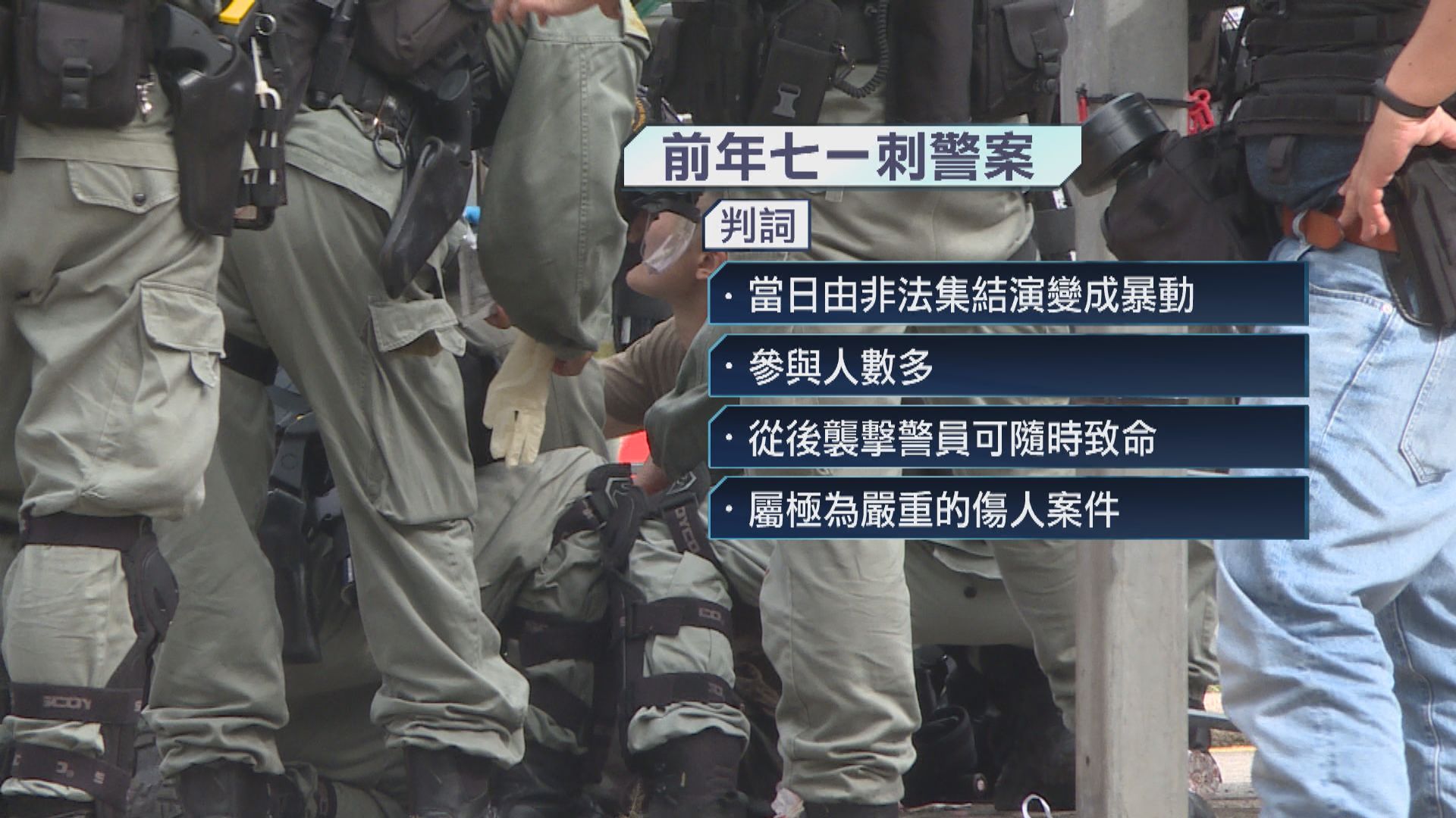 前年七一刺警案　工程師暴動罪成判囚五年