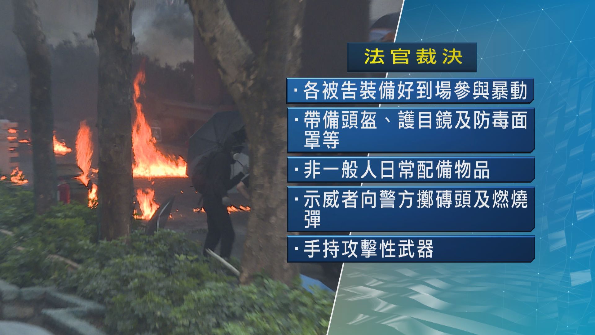 九人前年11月理大外圍參與暴動罪成　明年一月中判刑