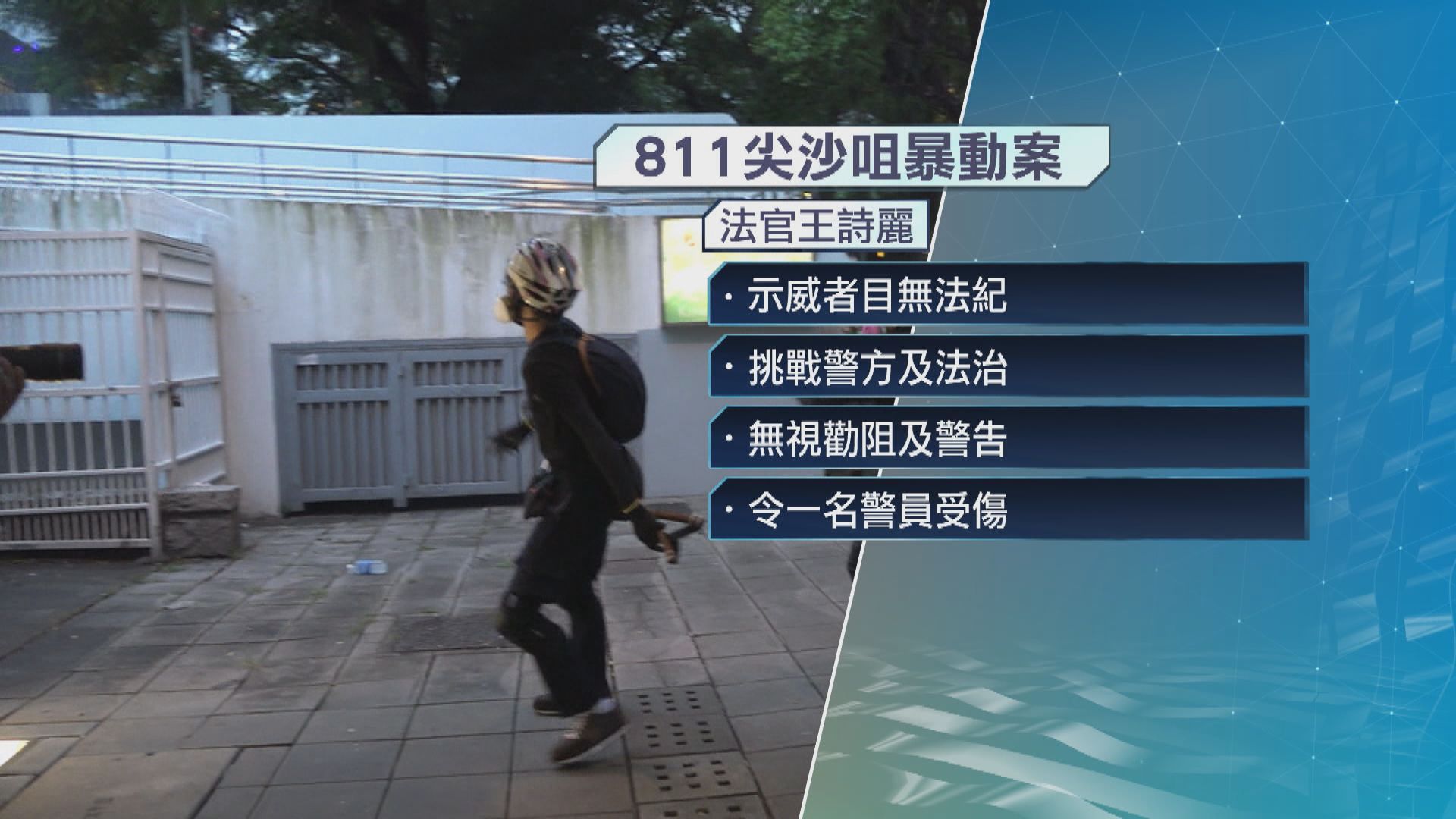 811尖沙咀暴動案九人罪成囚40至52個月　未成年被告入教導所