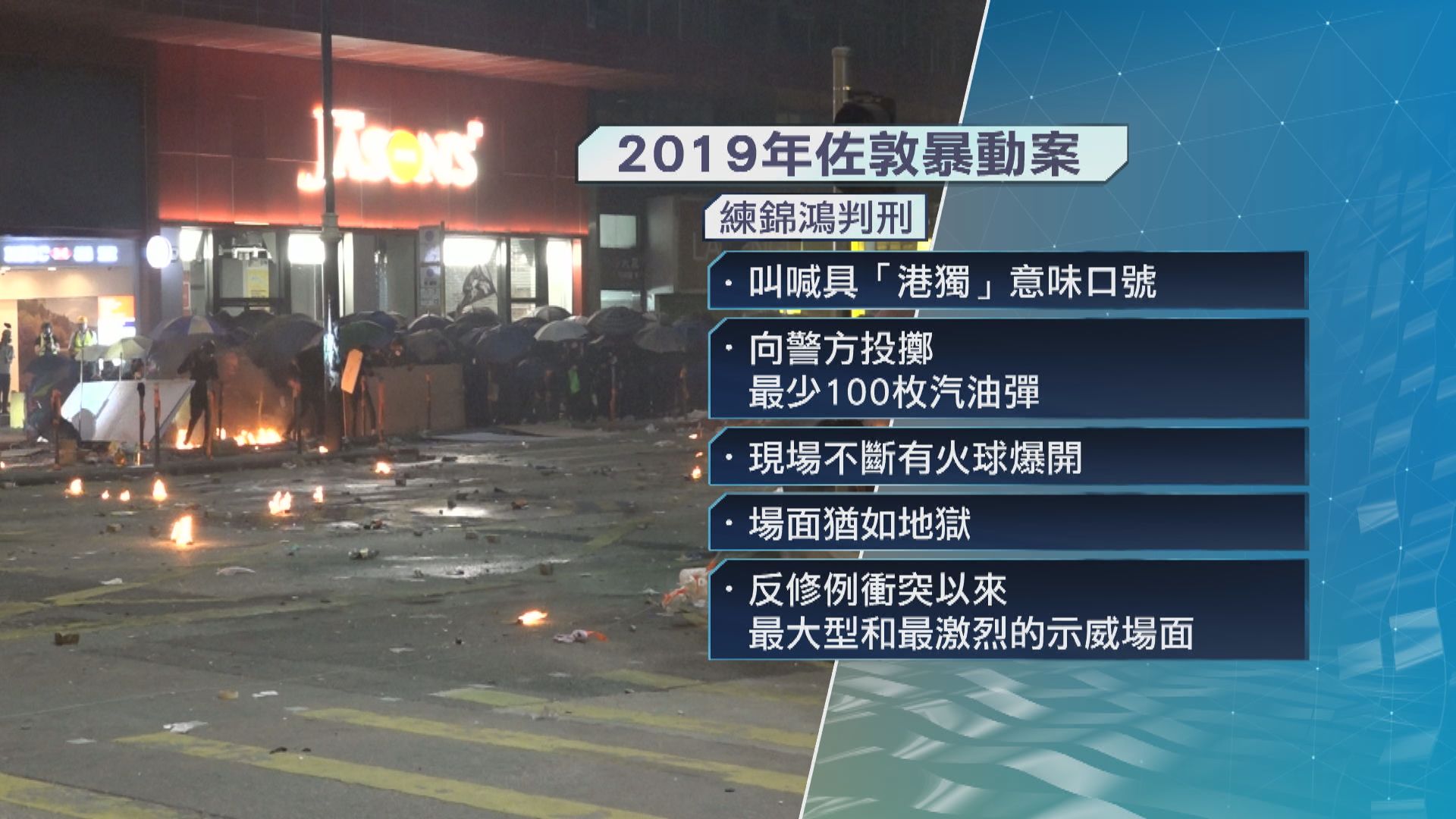 2019年理大衝突八人佐敦參與暴動罪成囚44至56個月