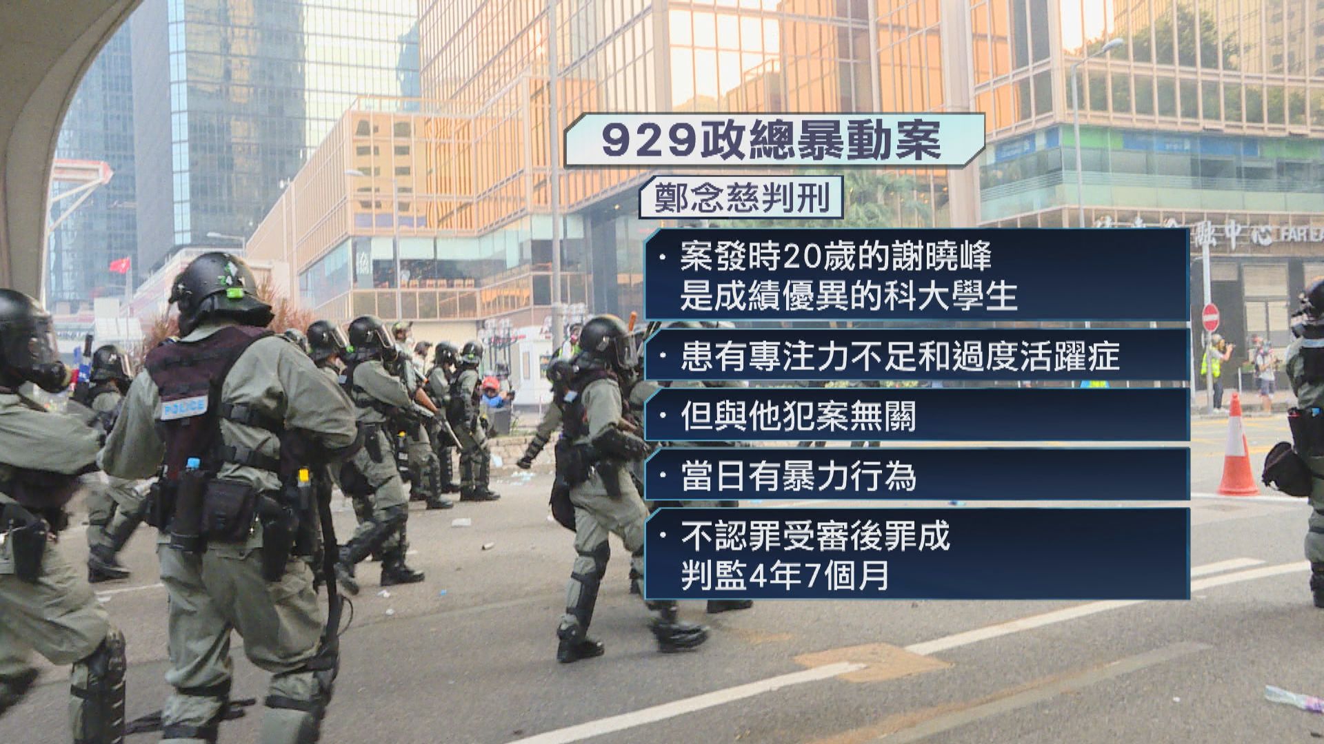 929政總暴動案　5人囚40至55個月　2人判入教導所