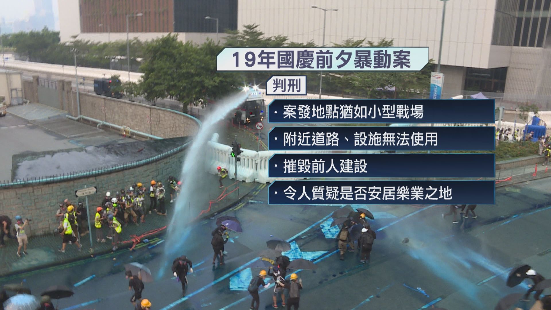 2019年國慶前政總衝突　12人暴動罪成　判囚4年至5年3個月