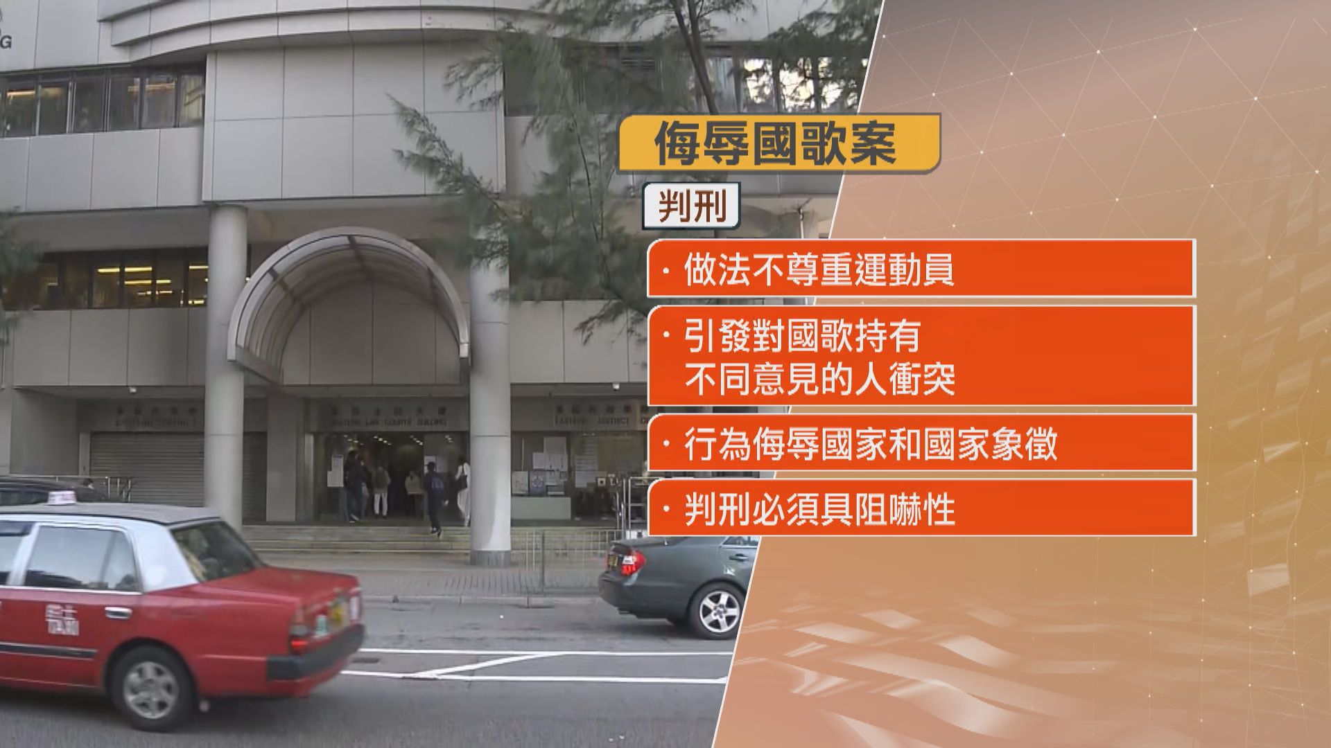 男子在張家朗奧運奪金影片配反修例歌曲判囚三個月