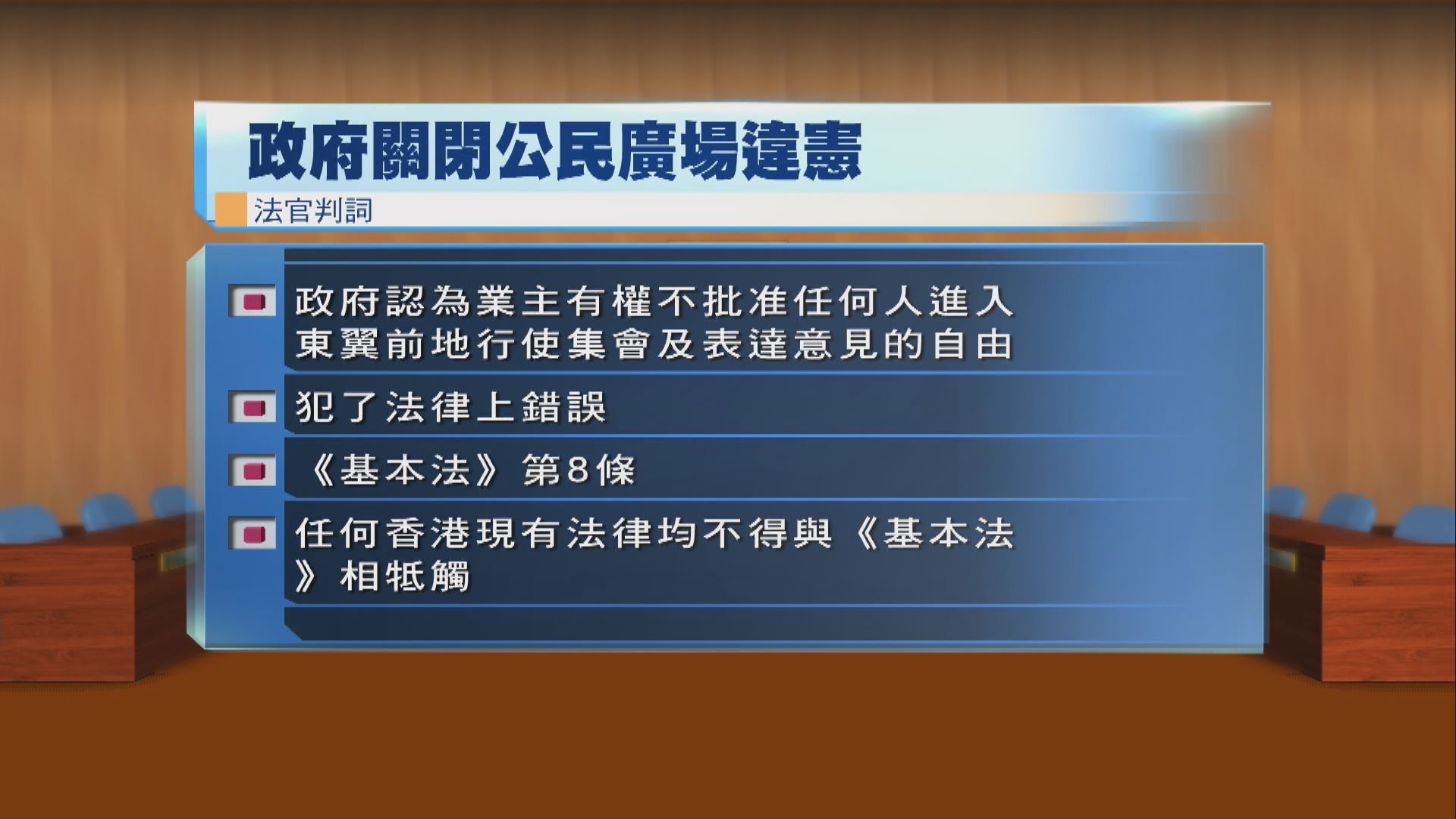 法庭裁定政府圍封公民廣場做法違憲