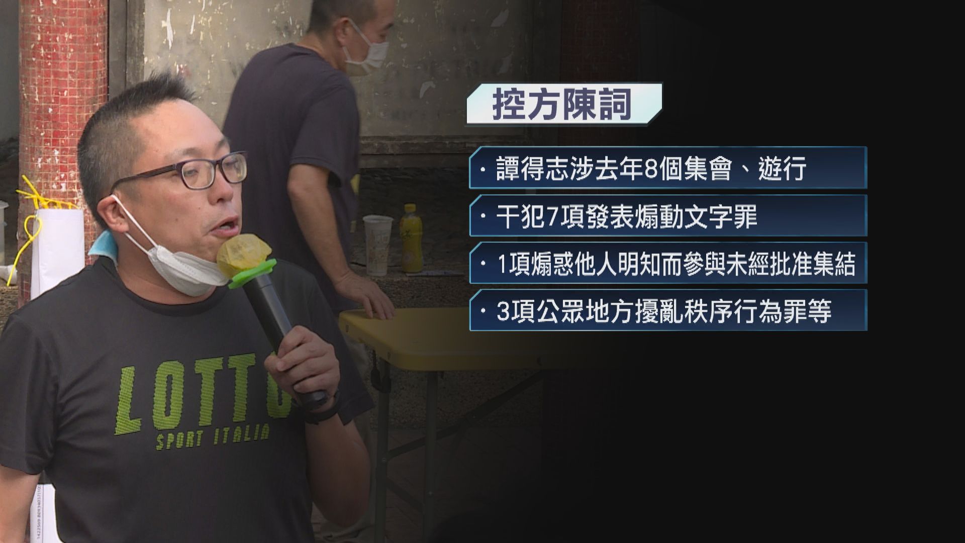 譚得志去年街站叫口號被控發表煽動文字續審