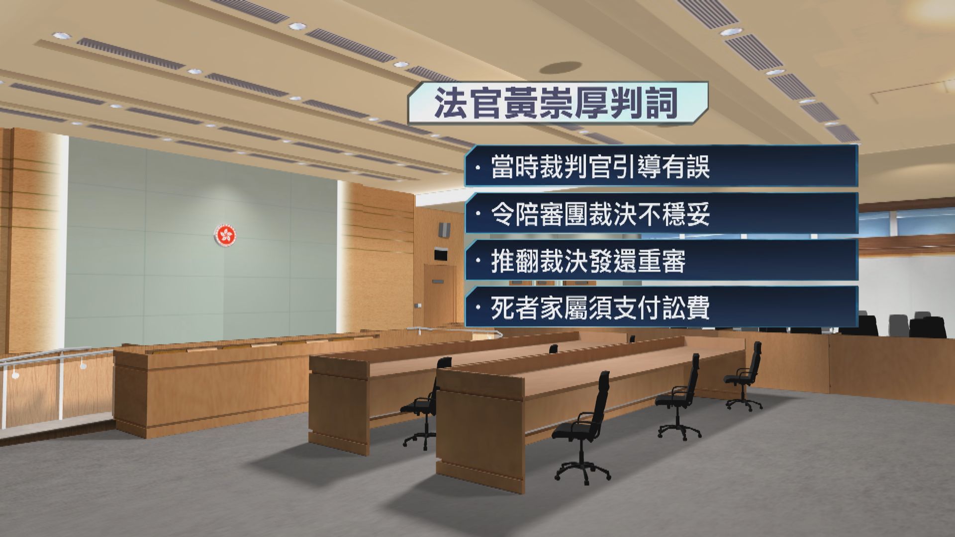 的士司機被警箍頸後不治　死因庭裁非法被殺　高院推翻裁決