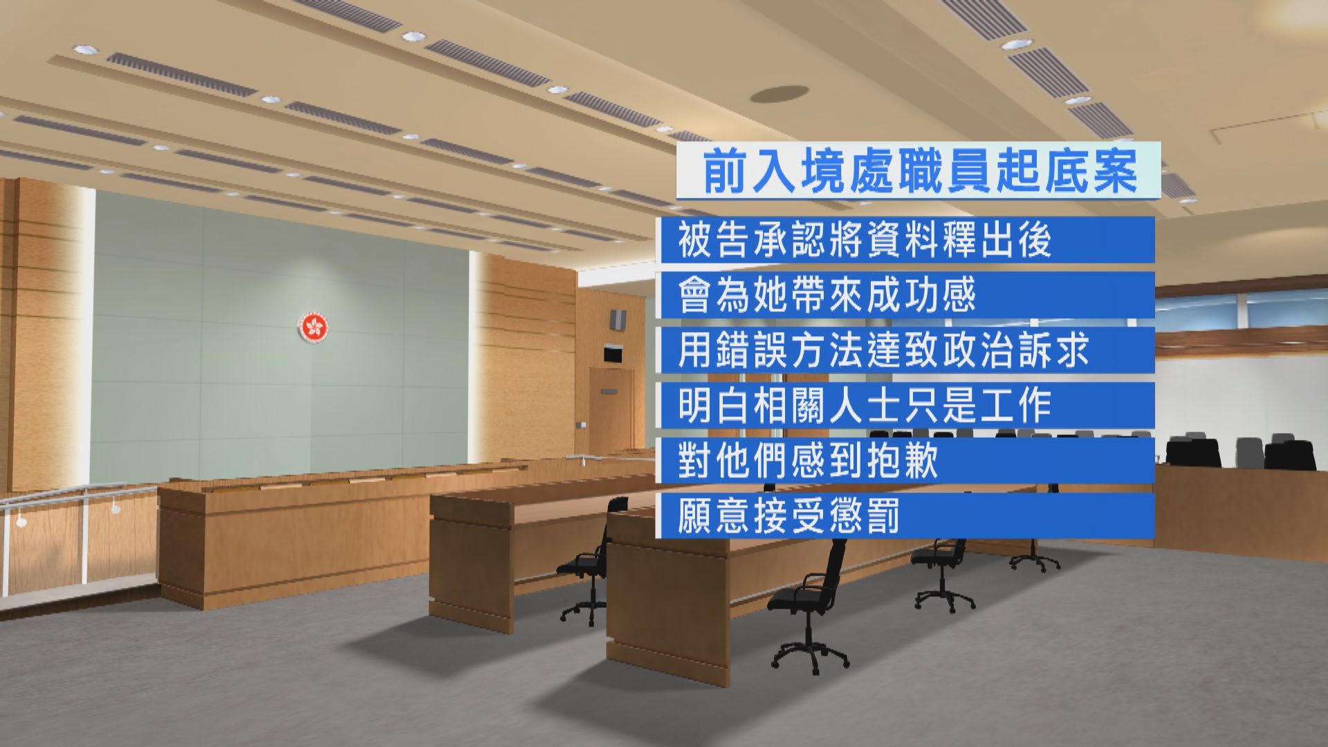入境處文書助理藉職權起底判囚45個月