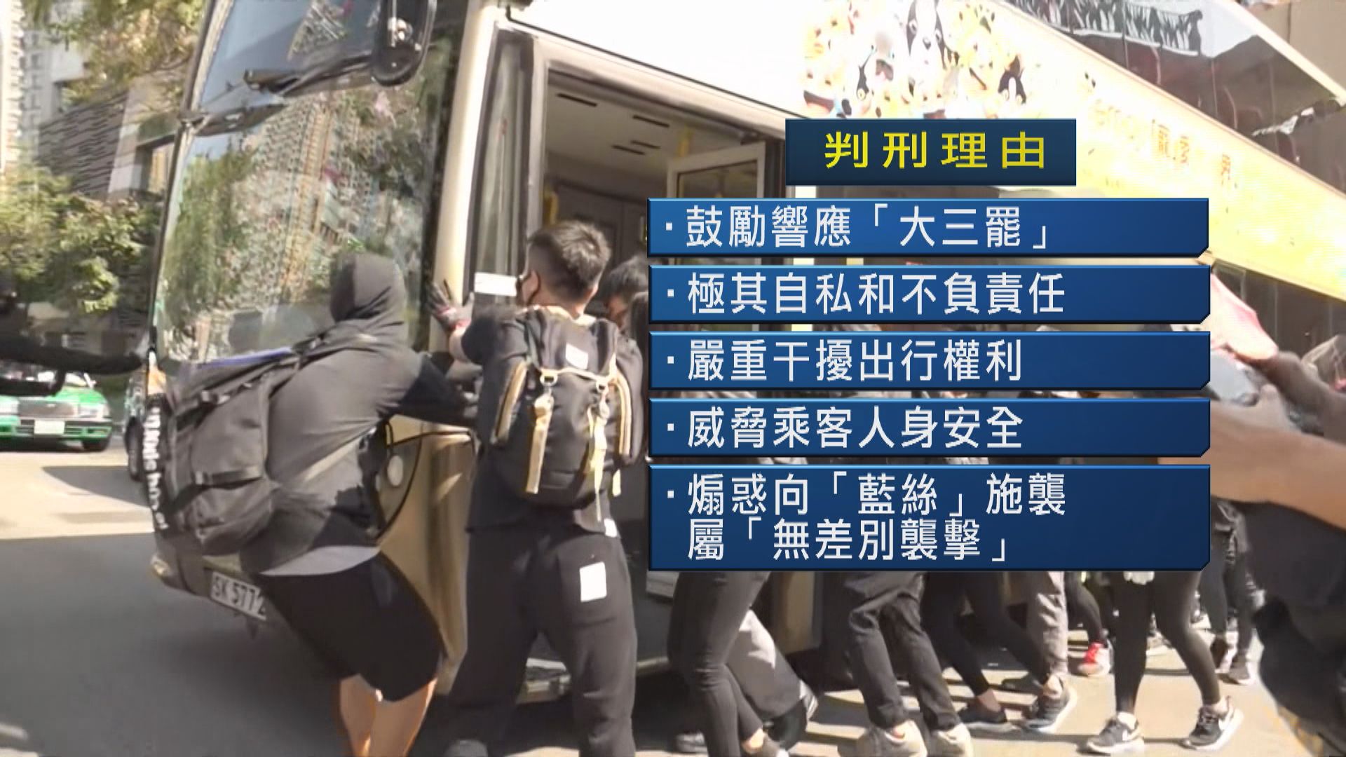 Telegram頻道管理員承認煽惑暴動等九罪　囚4年10個月