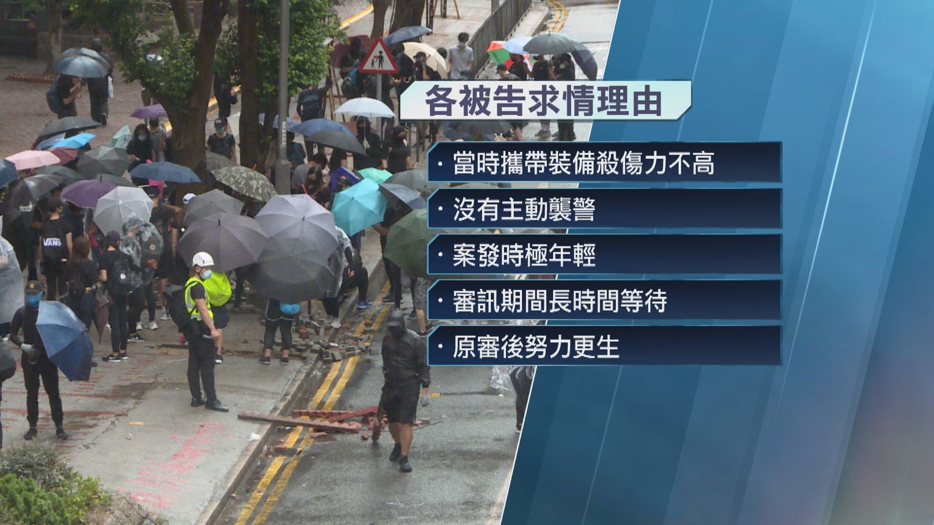 五人2019年灣仔暴動無罪發還區院　三人改認罪6月判刑