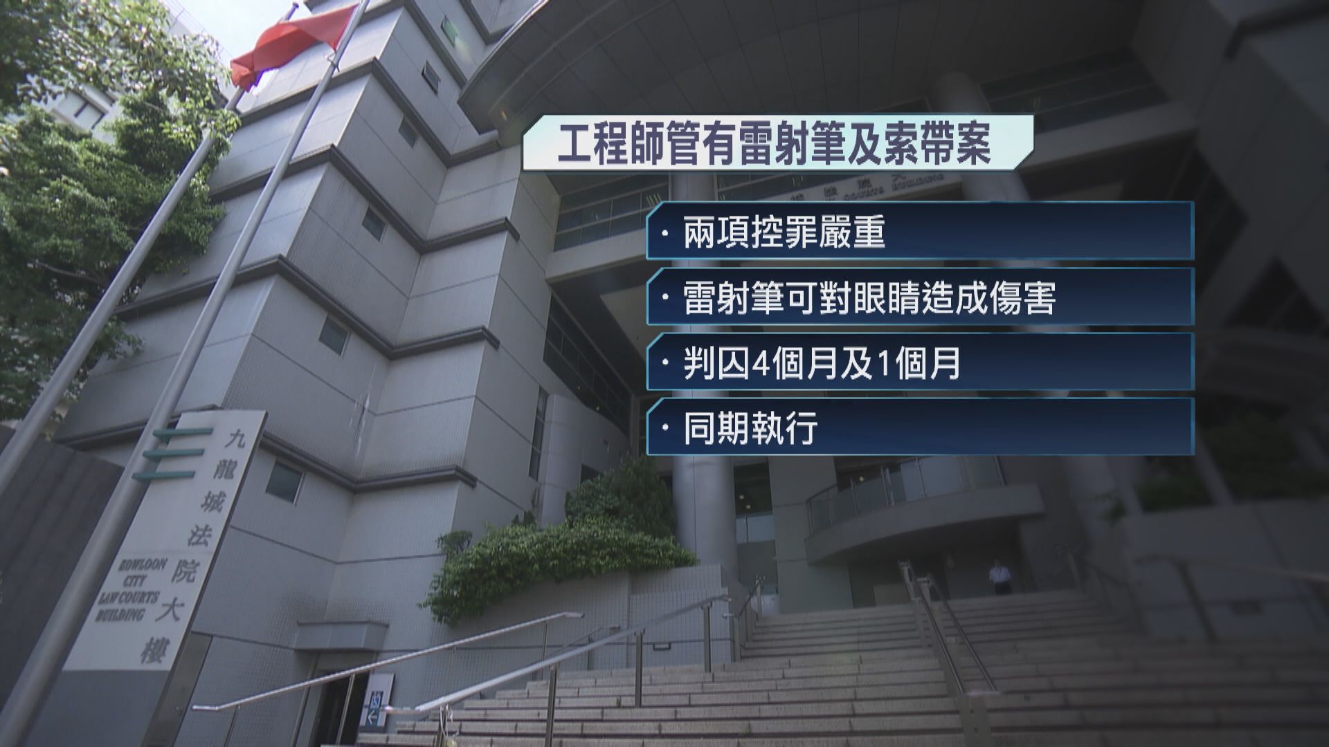 工程師藏雷射筆及索帶　管有武器等罪成判囚4個月