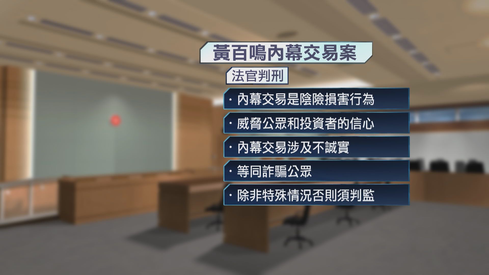 黃百鳴內幕交易罪成判囚5個月罰10萬元　准保等候上訴(梁柏晞報道)
