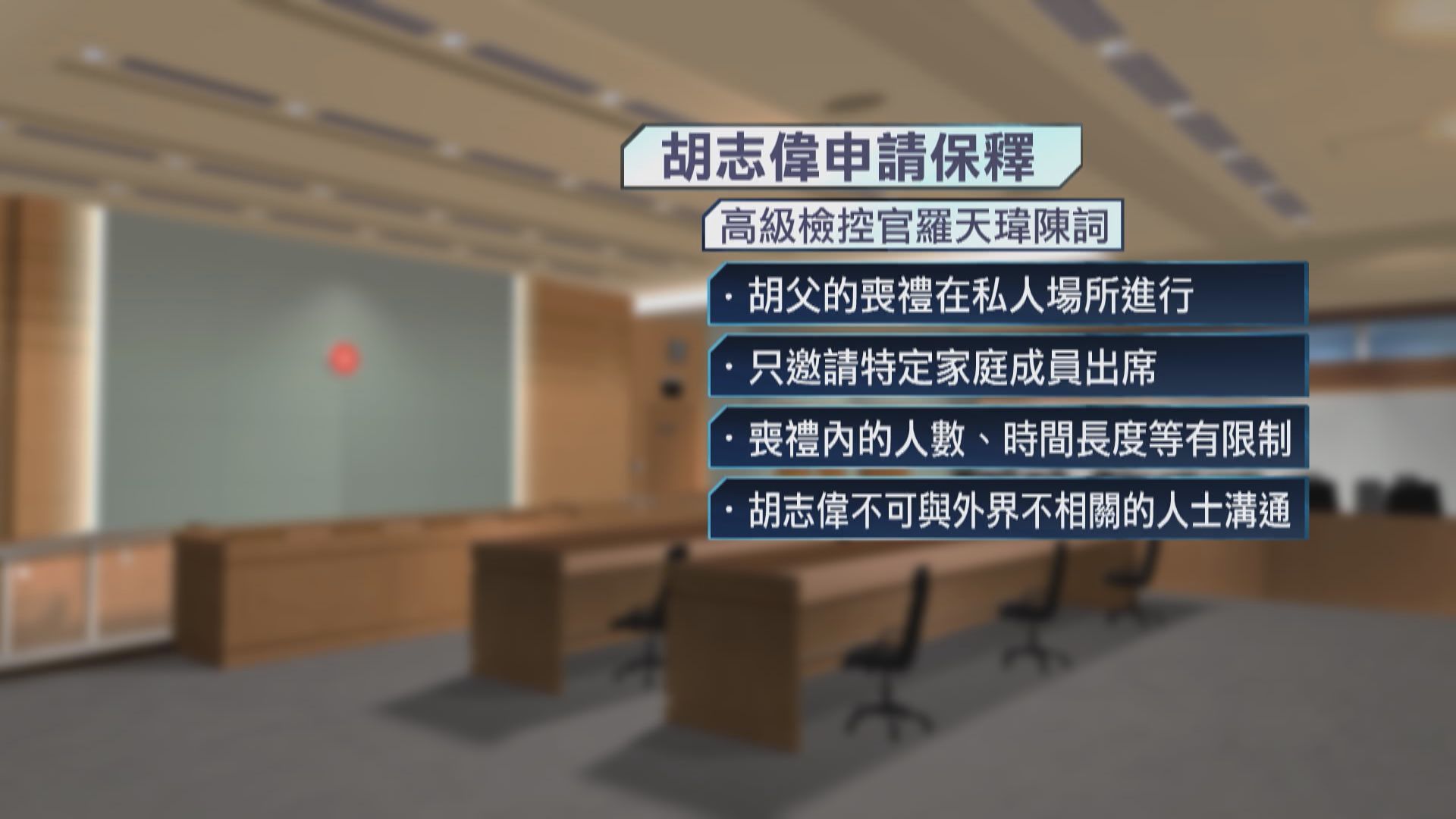 胡志偉獲准保釋外出赴父親喪禮　須遵守多項條件