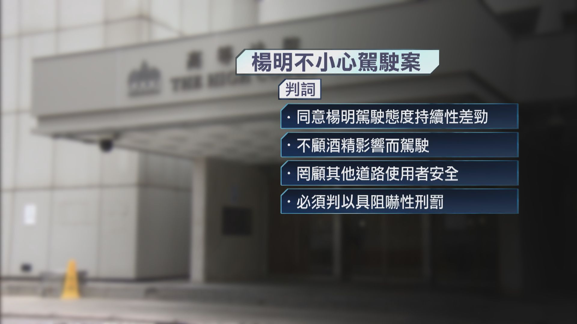 楊明上訴失敗即囚18日　高院：悔意一般須判阻嚇性刑罰