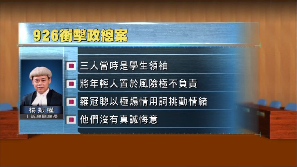 黃之鋒三人被改判囚　法官指必須以儆效尤