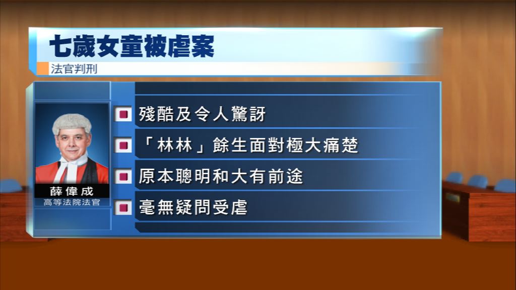 女童被虐案　母判監15年3個月 父囚4年半