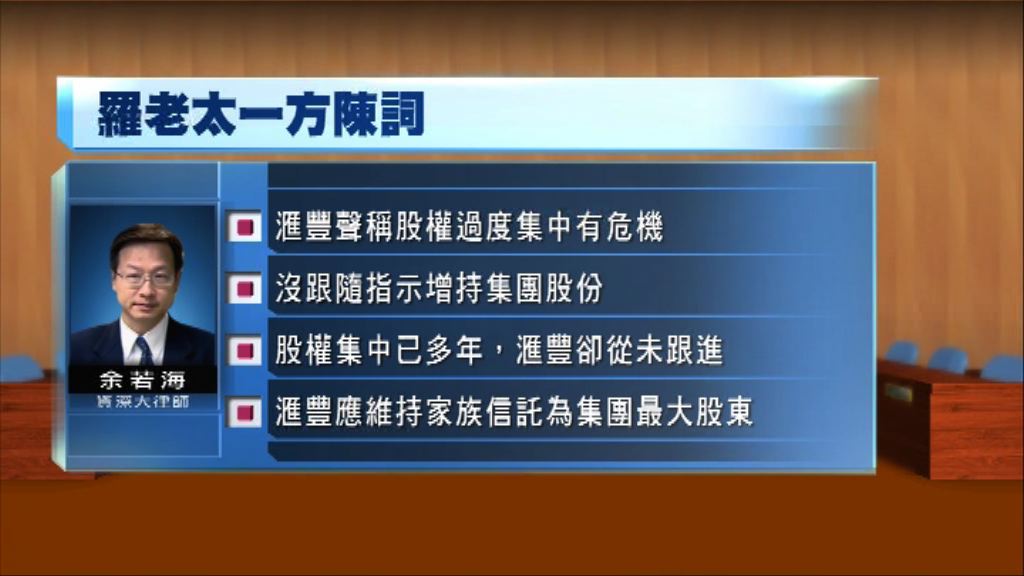 原告：滙豐須維持家族信託最大股東地位
