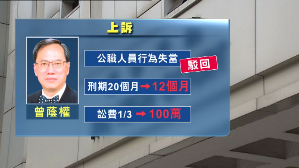 法官：曾蔭權行為失當嚴重　監禁無可避免
