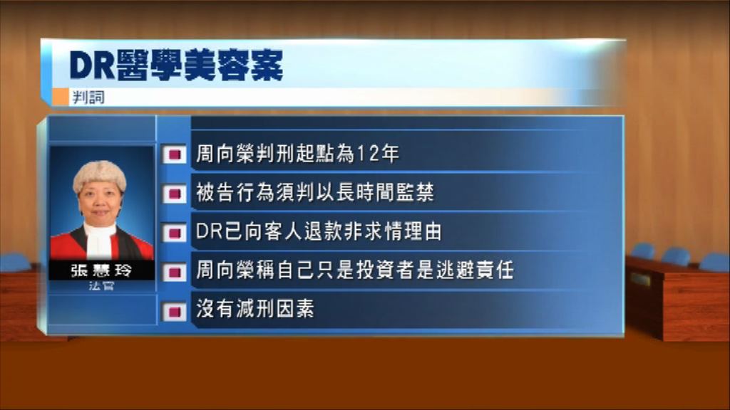 DR案　官指周向榮逃避責任無減刑因素
