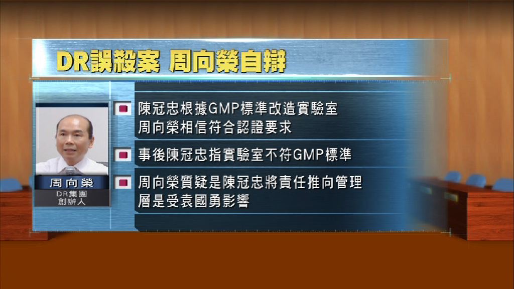 DR誤殺案　周向榮質疑次被告推責任予管理層
