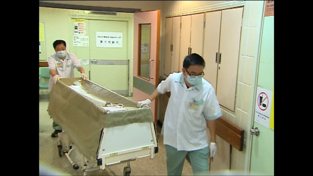 DR美容針療程事故致一死兩傷殘