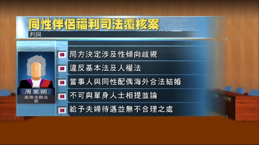 同性伴侶享公務員配偶福利司法覆核勝訴