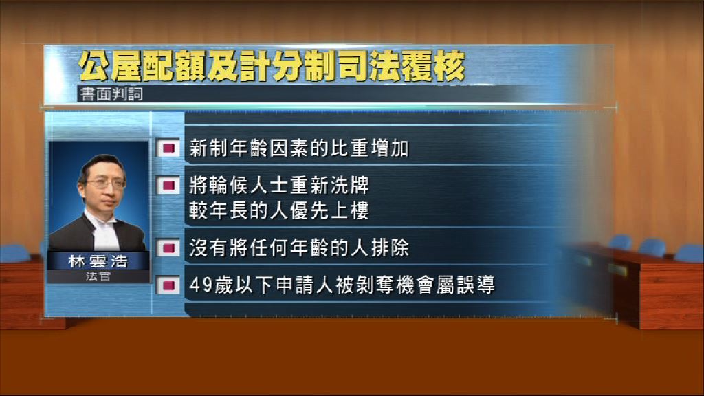 法官：公屋計分制無剝奪任何人申請機會