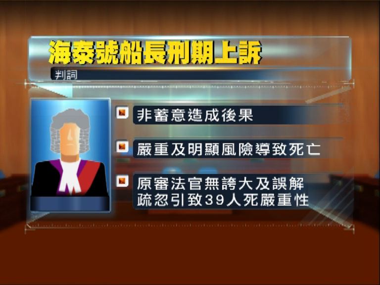 海泰號船長減刑上訴被指無理據遭駁回